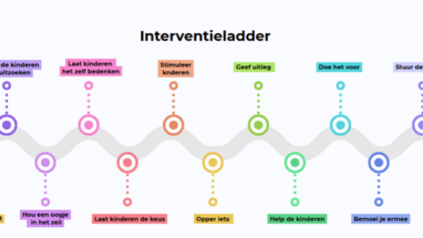 Uitdagend Spelen bij ons op de opvang