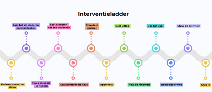 Uitdagend Spelen bij ons op de opvang